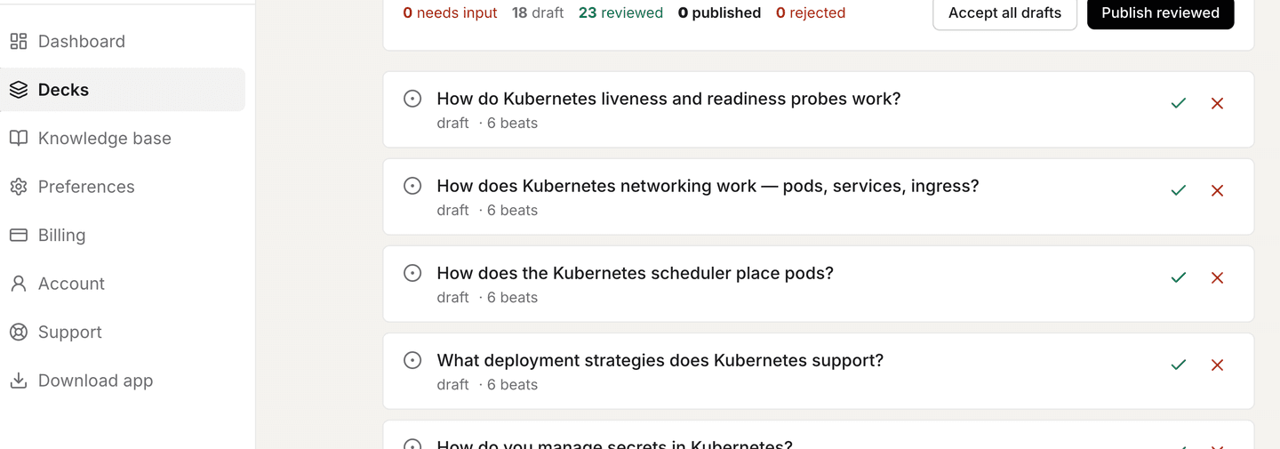 The Decks screen in the web app: a list of prepared questions, each marked draft with six beats, and counters for needs-input, draft, reviewed, published and rejected.